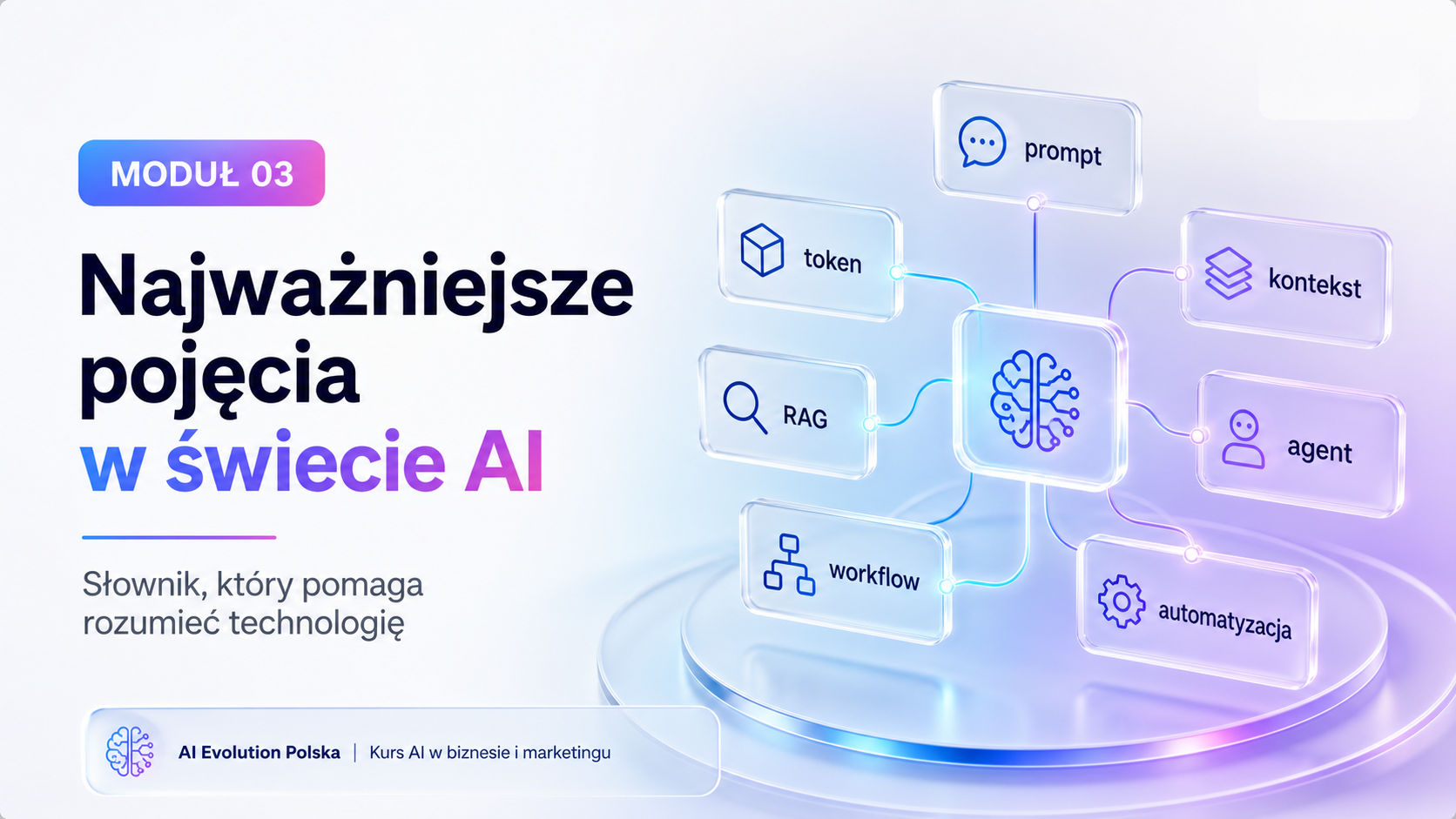 Moduł 03